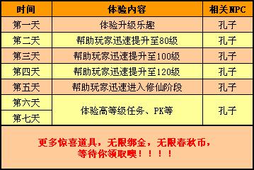 抢先预览！新职业鬼冥探秘！