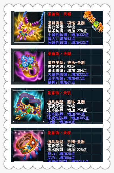 春秋Q传