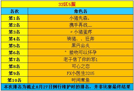 春秋Q传