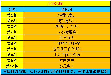 春秋Q传