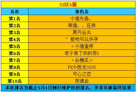 春秋Q传