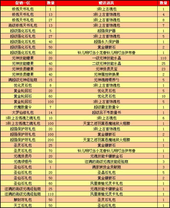 春秋Q传