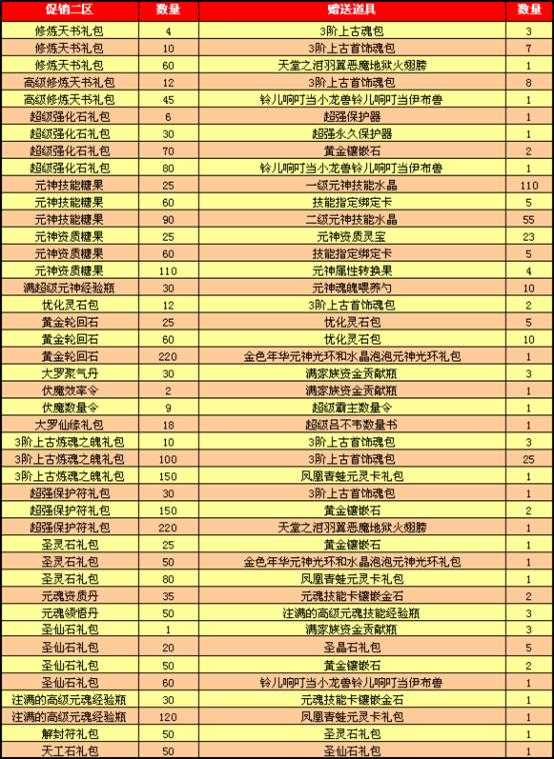春秋Q传