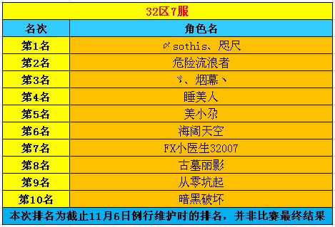 春秋Q传
