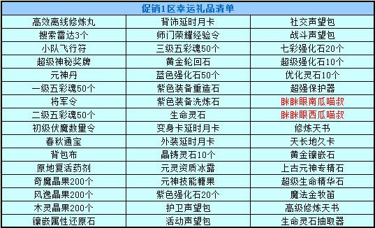 春Q