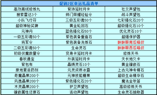 春Q