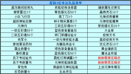 春Q