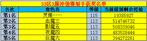 春秋Q传