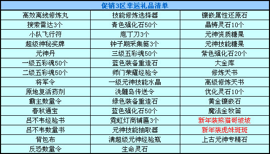 春秋Q传
