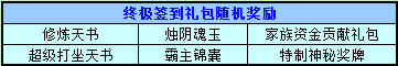 春秋Q传