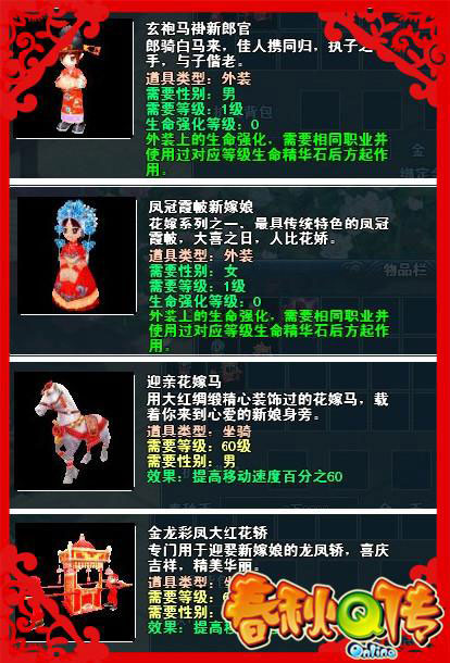 春秋Q传