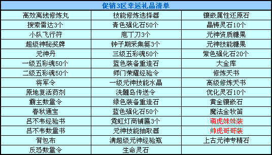 礼品