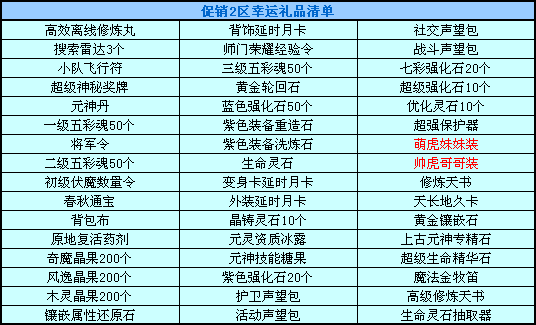 礼品