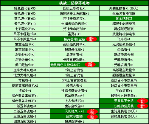 春Q