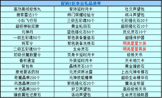 春秋Q传