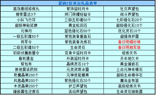 春秋Q传
