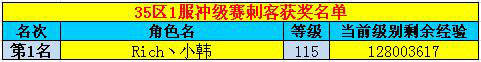 春秋Q传