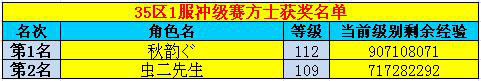 春秋Q传