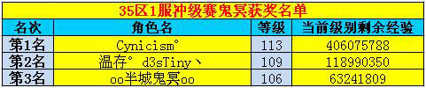 春秋Q传