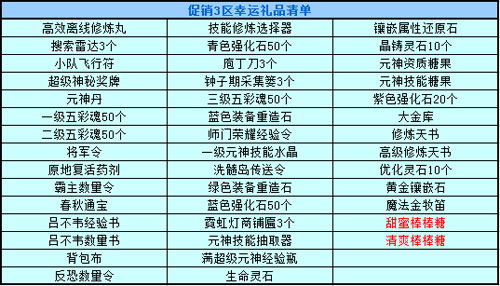 春秋Q传