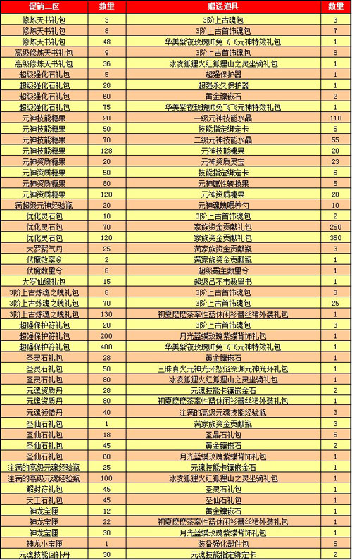 春秋Q传