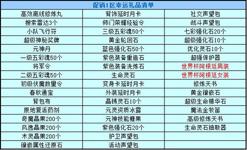 春秋Q传