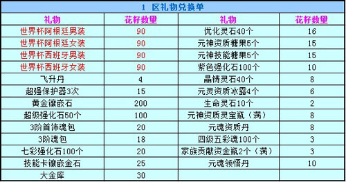 春秋Q传