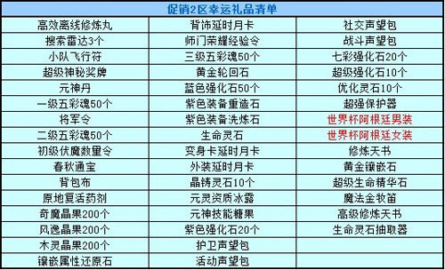 春秋Q传