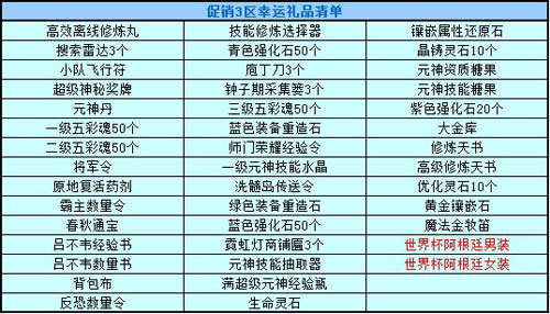 春秋Q传