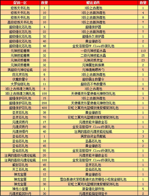 春秋Q传