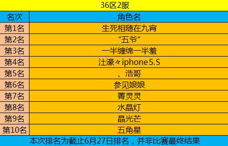 反恐行动