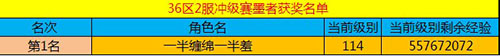 春秋Q传