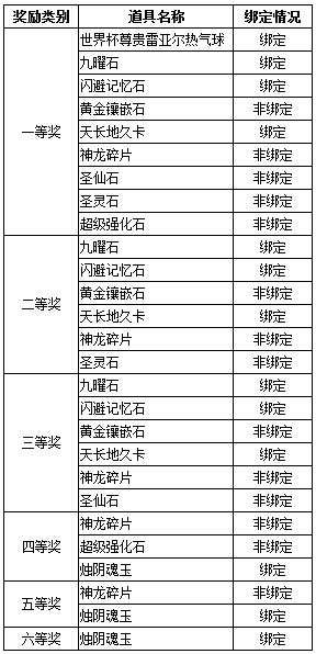 春秋Q传