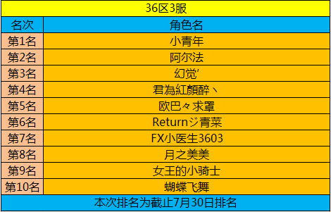 春秋Q传