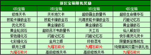 春秋Q传