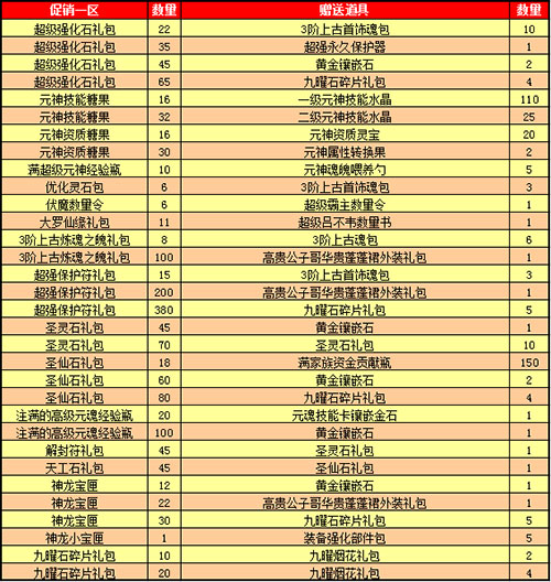 春秋Q传