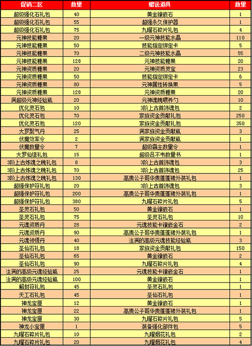 春秋Q传