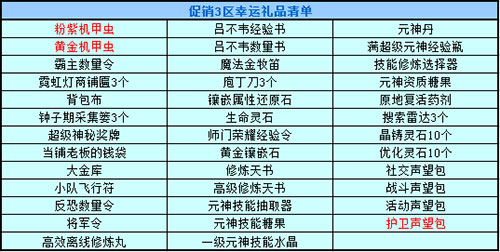 春秋Q传