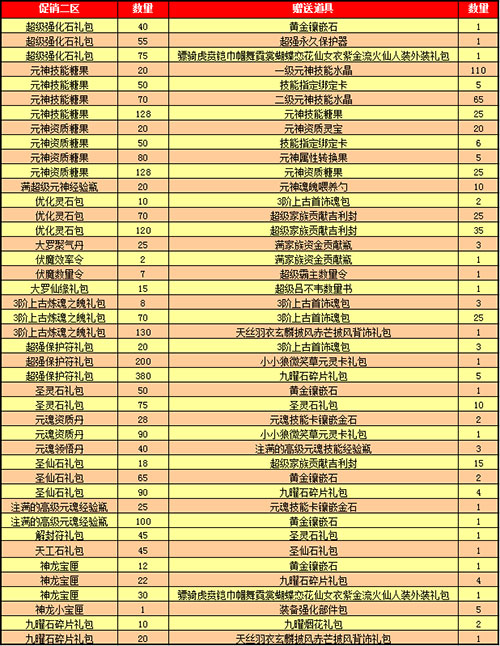 春秋Q传
