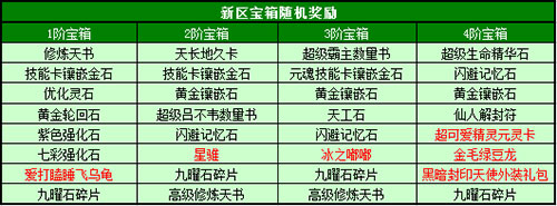 春秋Q传