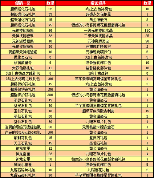 春秋Q传