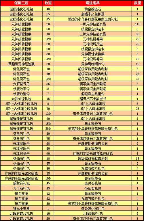 春秋Q传