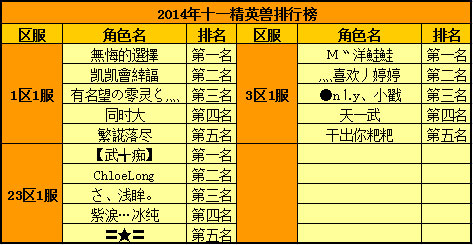 春秋Q传
