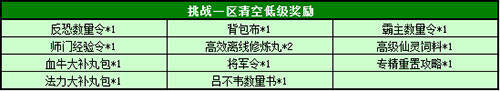 春秋Q传