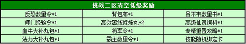 春秋Q传