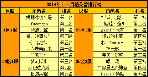 春秋Q传