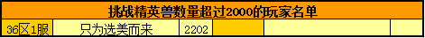 春秋Q传