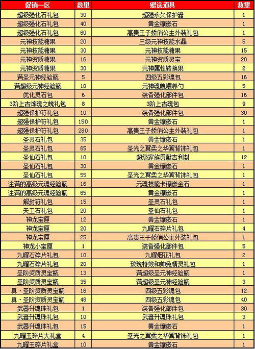春秋Q传