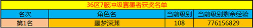 春秋Q传
