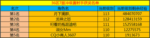 春秋Q传